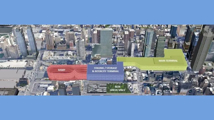 Tutor Perini to build interim terminal for PANYNJ Midtown Bus Terminal Project