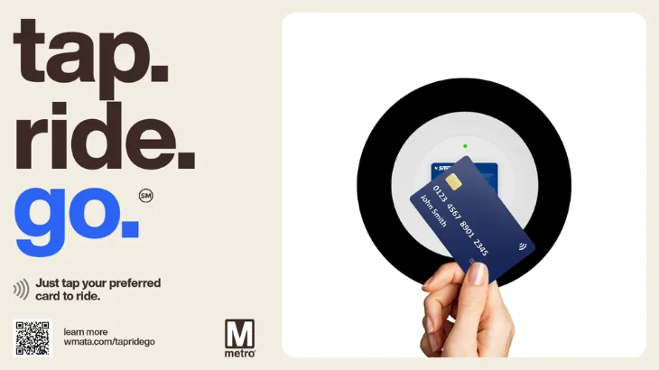 WMATA expands Tap.Ride.Go. at parking facilities under phased, systemwide expansion